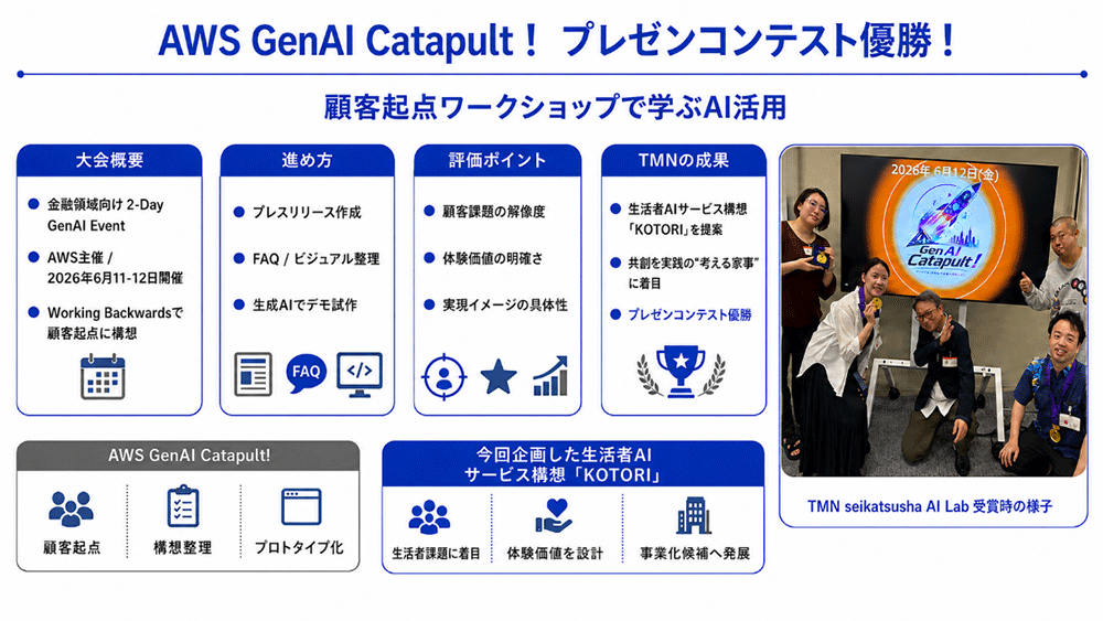 イメージ画像
