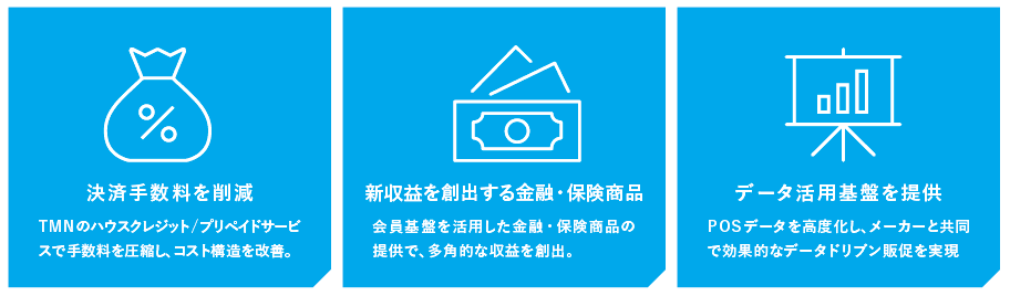 リアルタイム活用例 イメージ画像