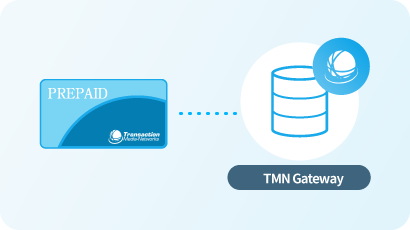 Efficient operation through the administrator website(01)