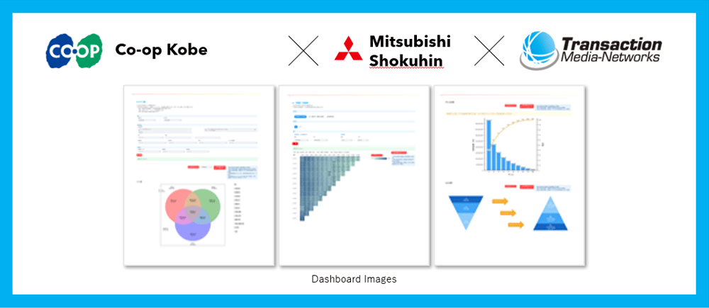 Co-op Kobe × Mitsubishi Shokuhin × TMN image