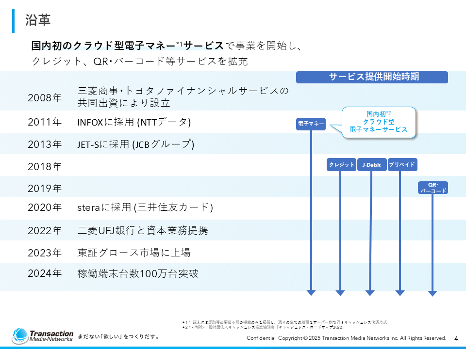 会社紹介資料04