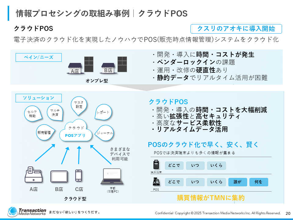 会社紹介資料20