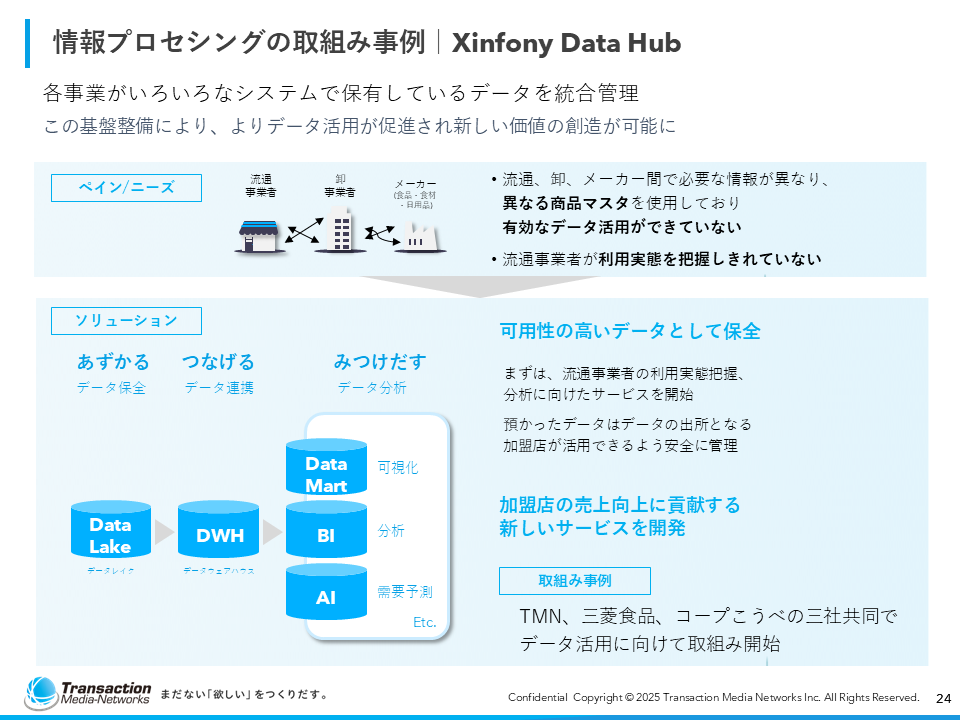 会社紹介資料24