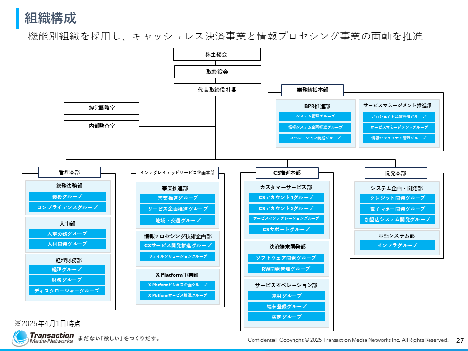 会社紹介資料27