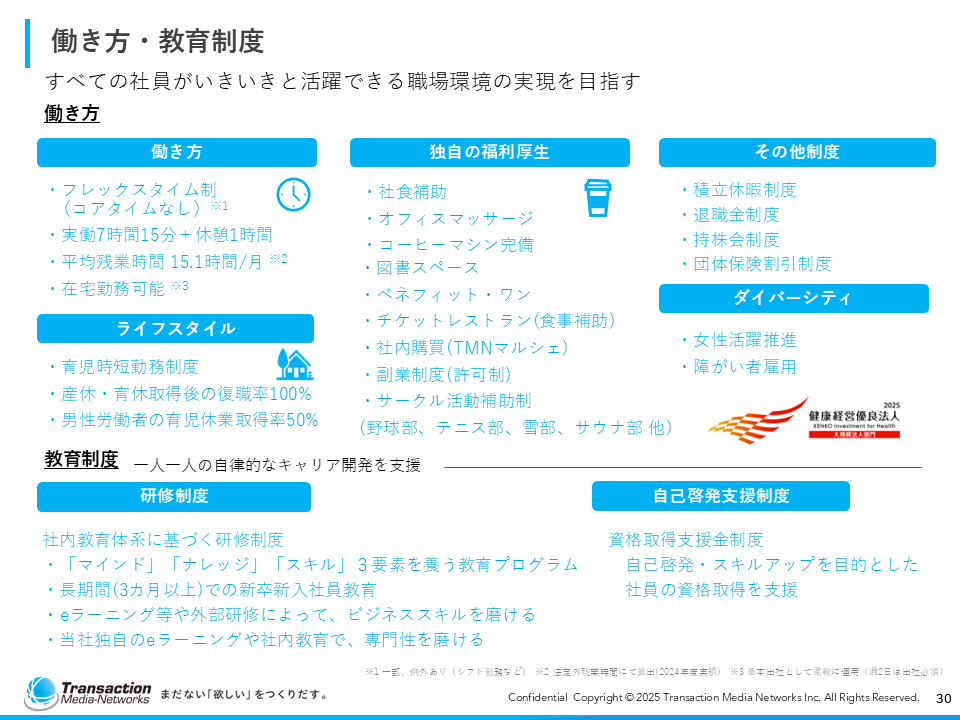 会社紹介資料30