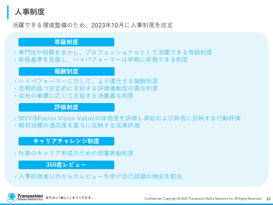 会社紹介資料32