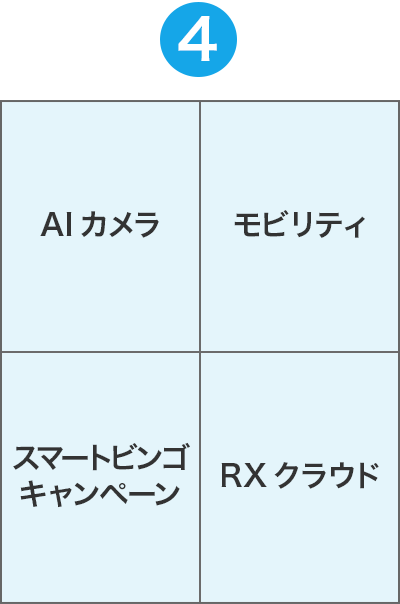 リテールテックJAPAN 2025 展示テーブル④ イメージ