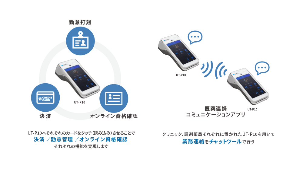 nextore MEDICALの画像