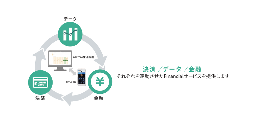 nextore FINANCEの画像