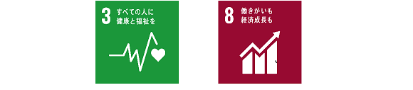SDGs