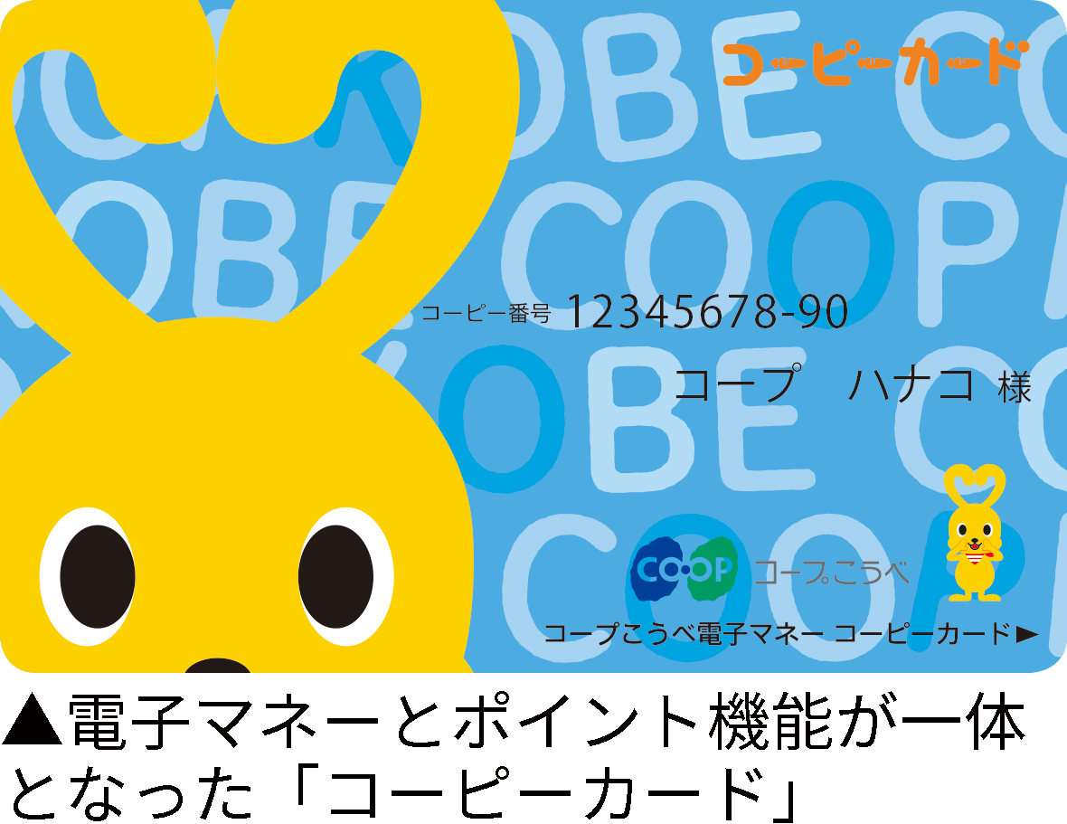 コーピーカード